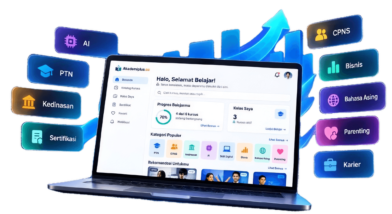 Platform Belajar AkademiPlus
